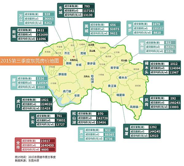 �|ݸ���R��Ƭ�^�����ڿ�ռ�ȝq��72% ���ط��r����