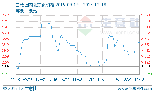 ���°��ǃr������