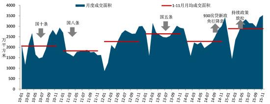 �C(j��)��(g��u)��ȫ������ȥ�����������5�� ���ꌢ���m(x��)�ֻ�