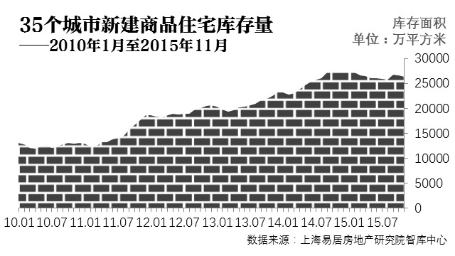 ��Դ���o����