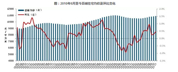 2016��څ��չ��