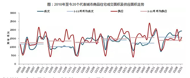 2016��څ��չ��