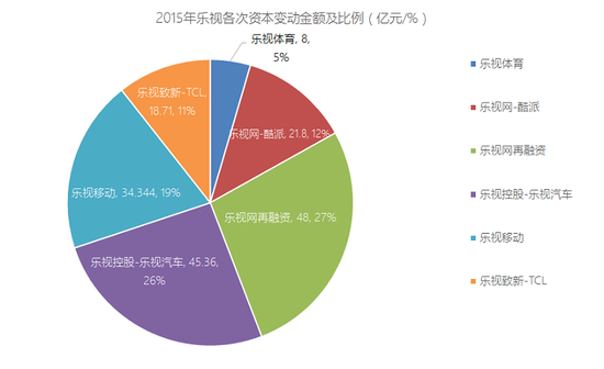 2015���Ї�ҕ�l�ИI����Щ�P�I�~��