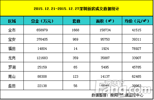 �������ڷ��r4.1�f/ƽ �����r�q��2��