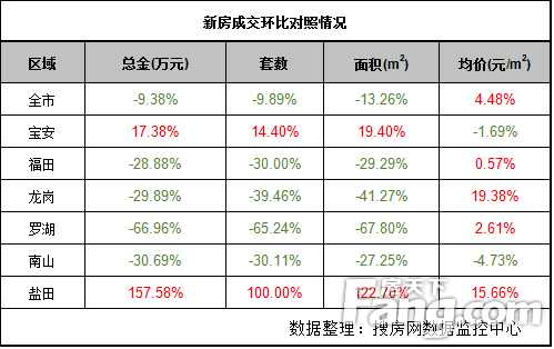 �������ڷ��r4.1�f/ƽ �����r�q��2��