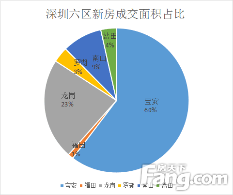 �������ڷ��r4.1�f/ƽ �����r�q��2��