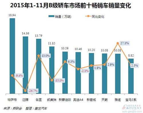 2015��1-11��B���I܇�Ј��N������