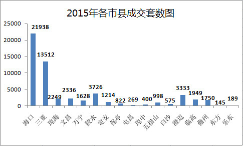 2015ϸпhгɽה(sh)һ[
