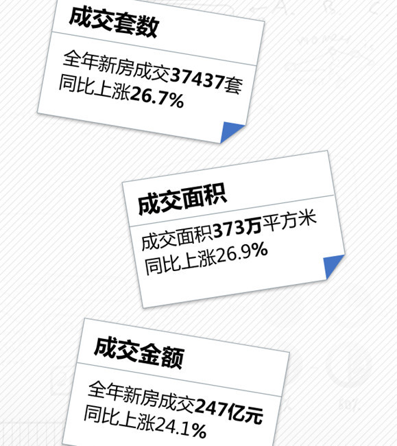 2015���_���гɿ���