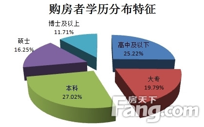 2015���Ϻ����а�Ƥ��ُ֮(g��u)�����О��о���(b��o)��