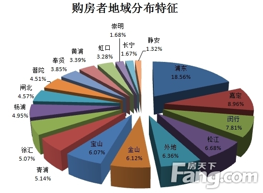 2015���Ϻ����а�Ƥ��ُ֮(g��u)�����О��о���(b��o)��