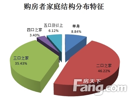 2015���Ϻ����а�Ƥ��ُ֮(g��u)�����О��о���(b��o)��