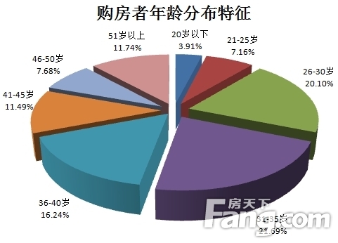 2015���Ϻ����а�Ƥ��ُ֮(g��u)�����О��о���(b��o)��