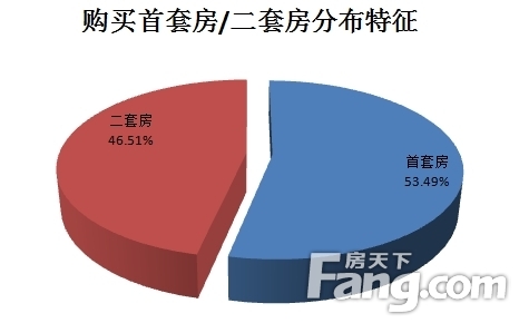 2015���Ϻ����а�Ƥ��ُ֮(g��u)�����О��о���(b��o)��