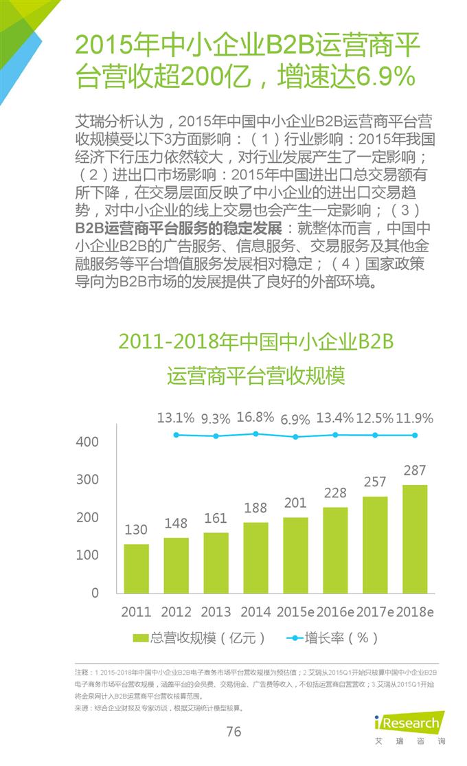 2015年中國互聯網年度熱點洞察報告_000076