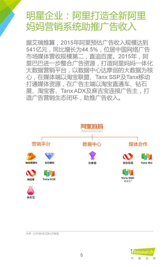 2015年中國互聯網年度熱點洞察報告_000006