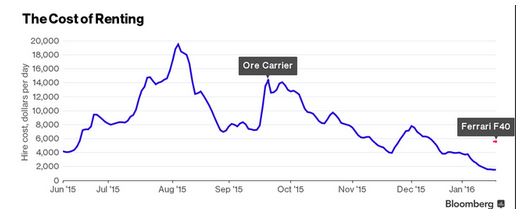 ���\�I�ж��K����10�f�����ϴ󴬱��ⷨ��������
