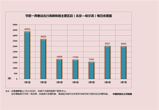 �F���������\�󔵓� ����ǰ1�ܱ��ϏVÿ����Ʊ��