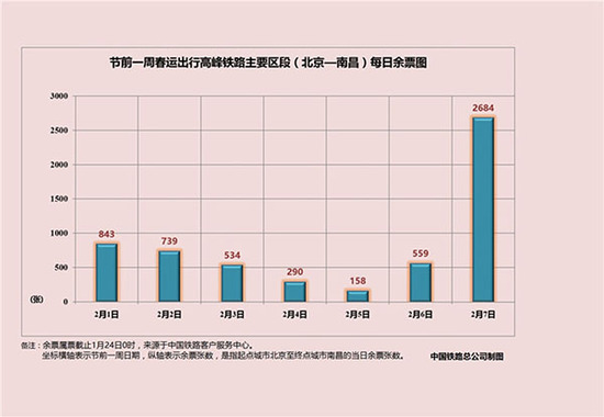 �F���������\�󔵓� ����ǰ1�ܱ��ϏVÿ����Ʊ��