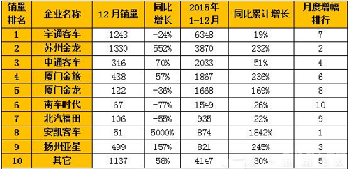 微信截圖_20160122142936