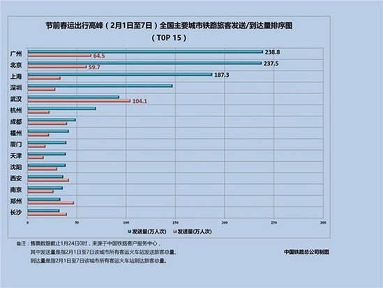 �F���������\�󔵓� ����ǰ1�ܱ��ϏVÿ����Ʊ��