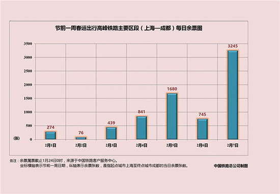 �F���������\�󔵓� ����ǰ1�ܱ��ϏVÿ����Ʊ��