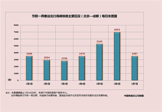 �F���������\�󔵓� ����ǰ1�ܱ��ϏVÿ����Ʊ��