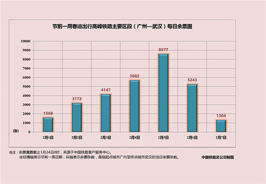 �F���������\�󔵓� ����ǰ1�ܱ��ϏVÿ����Ʊ��