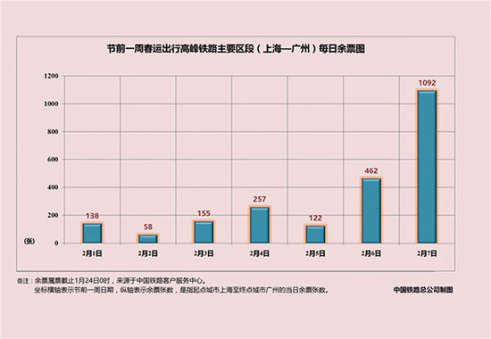 �F���������\�󔵓� ����ǰ1�ܱ��ϏVÿ����Ʊ��