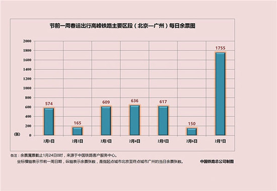 �F���������\�󔵓� ����ǰ1�ܱ��ϏVÿ����Ʊ��