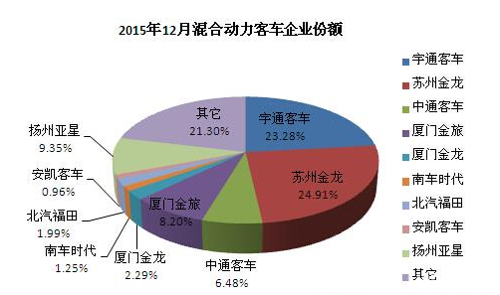 ΢Ž؈D_20160122142942