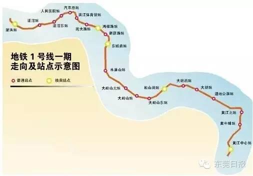 �V����ݸ����ص��Fδ��(l��i)�ɻ�ͨ