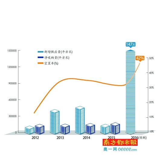 ȥ���ɽ���|���֘ǿ������_32%