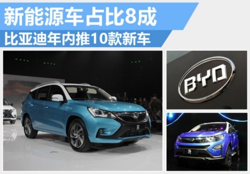 比亞迪:2016年新能源車占8成 持續發力