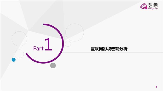 中國互聯(lián)網(wǎng)影視產(chǎn)業(yè)報告_000004