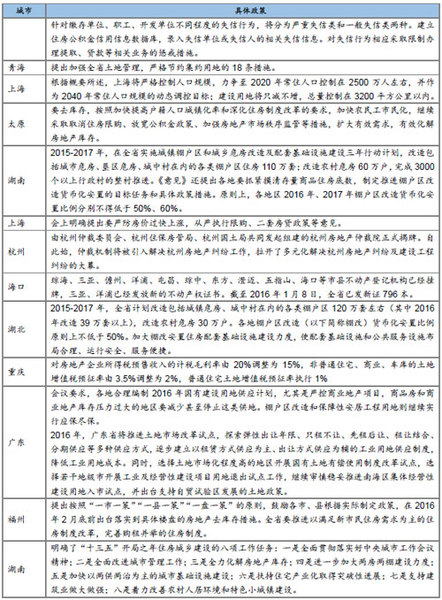 u	�ط�����ȥ��桢�Ą�(l��)ס�����M(f��i)���ߞ錧(d��o)��