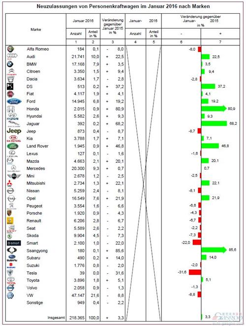 1܇3%8¸ 󱊵9%Wϝq2