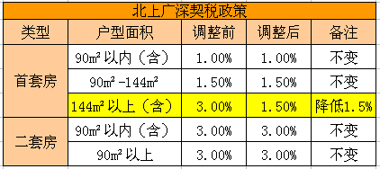 ���V������"���׷�"���^���ֈ���!�еض��ַ��J:���{��