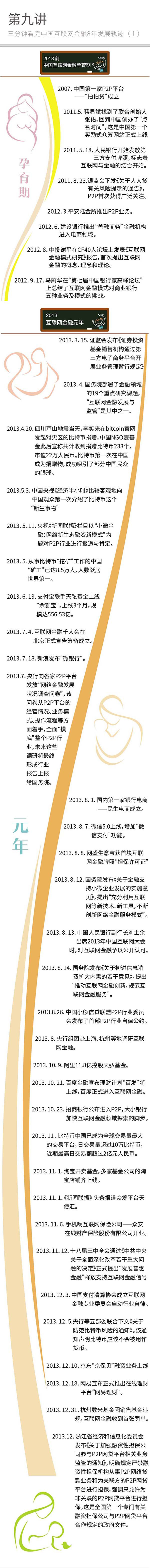 һЇ(lin)W(wng)8l(f)չ܉E δΰl(f)չ