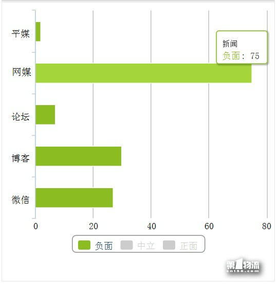 節后快遞關注度上升 服務不方便遭吐槽