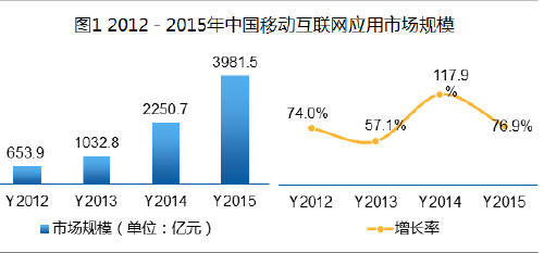 1456491275-6868-vu2kil0g2i30