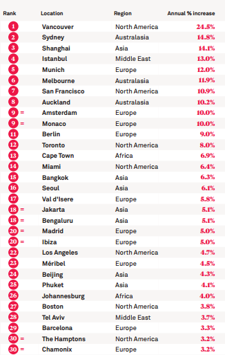 �������Ϻ��Q��ȫ��ʮ�����F���a(ch��n)�Ј�(ch��ng)