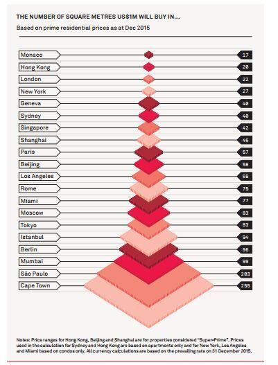 �������Ϻ��Q��ȫ��ʮ�����F���a(ch��n)�Ј�(ch��ng)