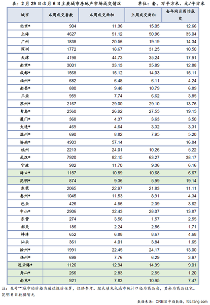 229-36Ҫзخa(chn)Ј(chng)ɽr