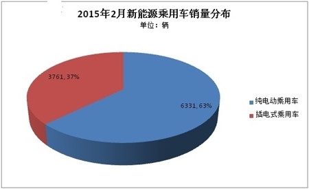 (sh)(j)2·ݼ늄܇ͬ2