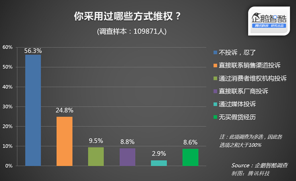 1458101171-8231-3417eb9bbd591853070a2b