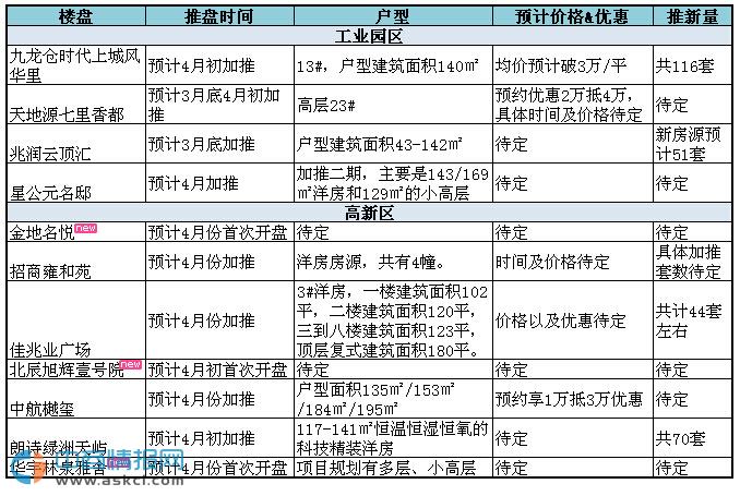 _PA棺20164KݘǱP_PϢһ[