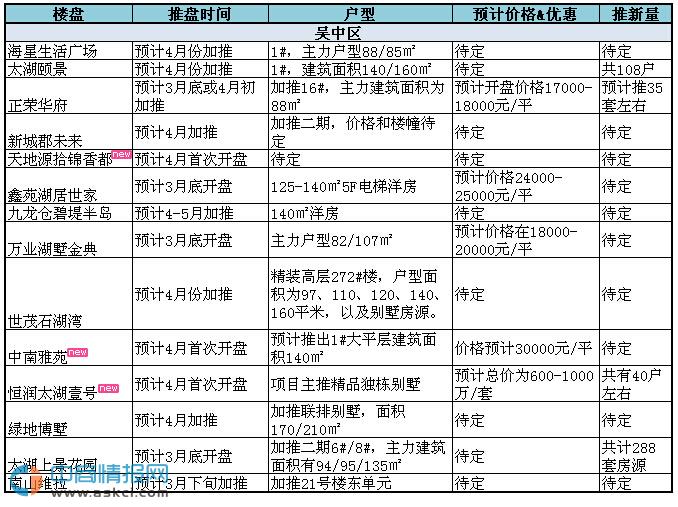 _PA棺20164KݘǱP_PϢһ[