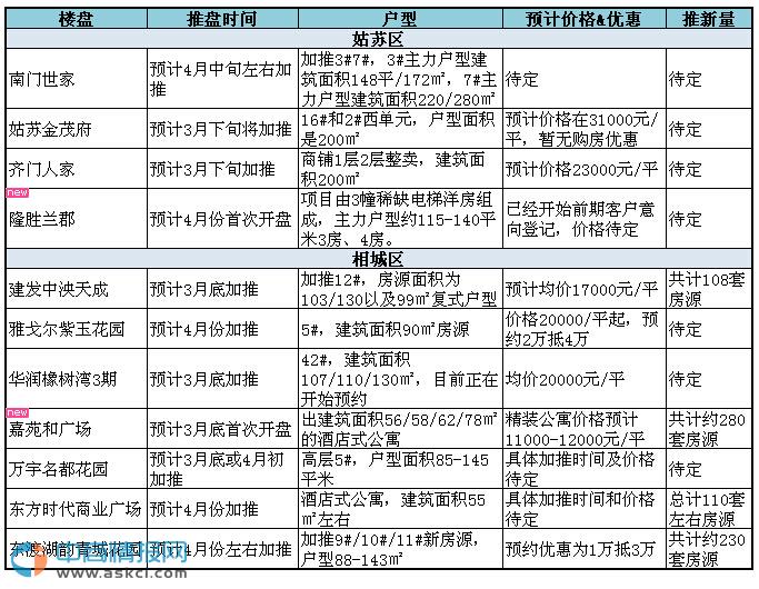 _PA棺20164KݘǱP_PϢһ[