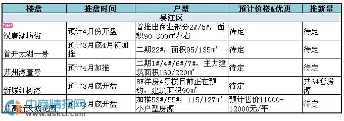 _PA棺20164KݘǱP_PϢһ[